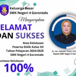 Keluarga besar SMK Negeri 4 Gorontalo